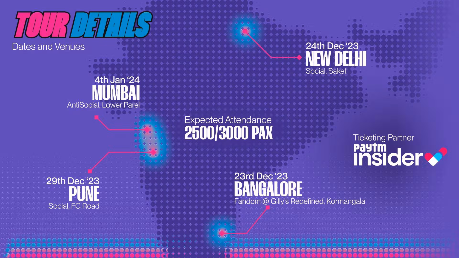 Your Mom's House Party-#3